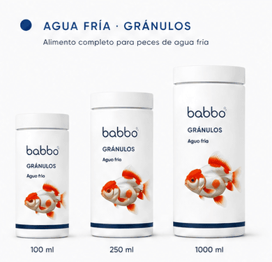 Formatos de Agua fría · Gránulos